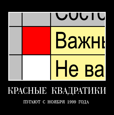  Демотиватор "Красные квадратики: Пугают с ноября 1999 года" 